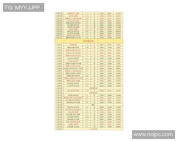 AC米兰冲击金球奖？数据全面对比分析