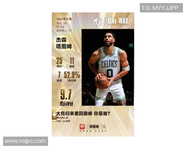 塔图姆自信发声认为球队发挥出色并强调我们理应赢下这场关键比赛